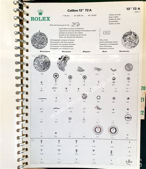 rolex parts catalogue|rolex parts list.